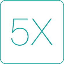 convert spotify music at 5x speed