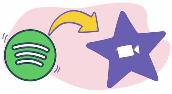 how to add music to imovie from spotify