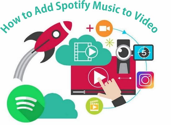 add spotify music to video