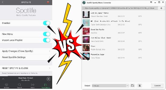 spotilife vs audkit