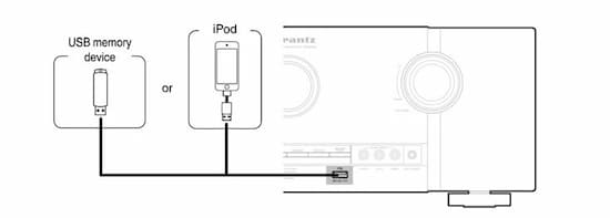 tidal connect marantz