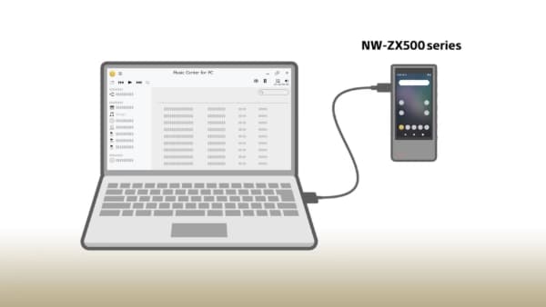 add spotify music to sony walkman by cable