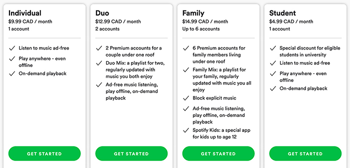 how to stop spotify from adding songs to my playlist by premium