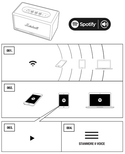 get marshall spotify connect by spotify connect