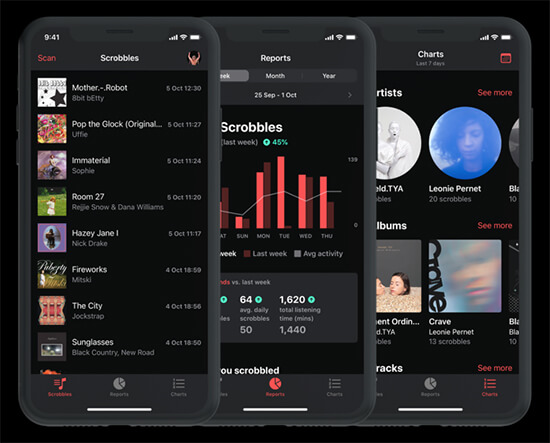 scrobble apple music to last fm on ios