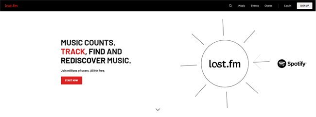 last.fm