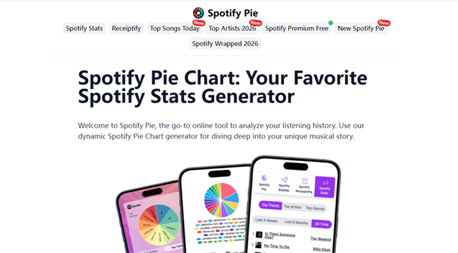 spotify pie